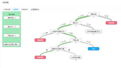 东半球神秘无人工厂落成，万亿产值或重塑2025全球服装产业格局