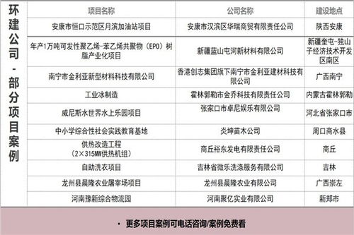 镇海地区2021年可行性报告与资产评估服务收费标准解析