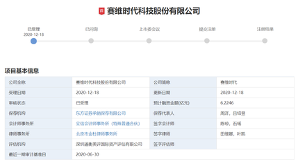 跨境电商赛维时代创业板IPO 海外政策风云下的上市博弈